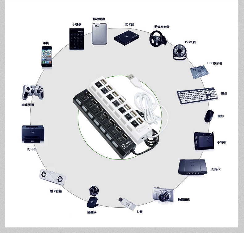 Hub USB - Ref 365341 Image 34