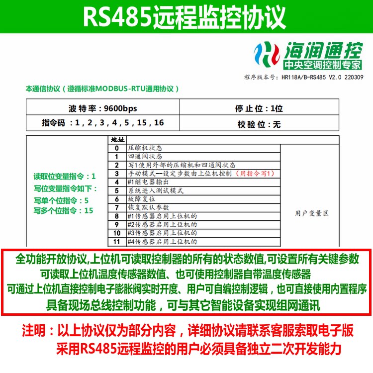 Electronic expansion valve controller for Daikin Midea Haier air conditioning 25 Electronic expansion valve controller for Daikin Midea Haier air conditioning 10
