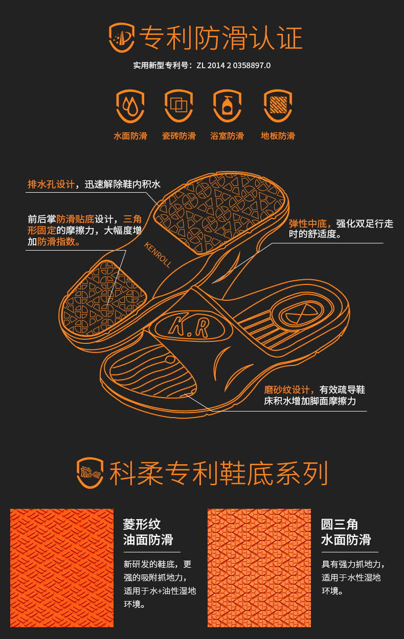 科柔 Kenroll 专利防滑居家拖鞋 适合老人和孕妇 图2