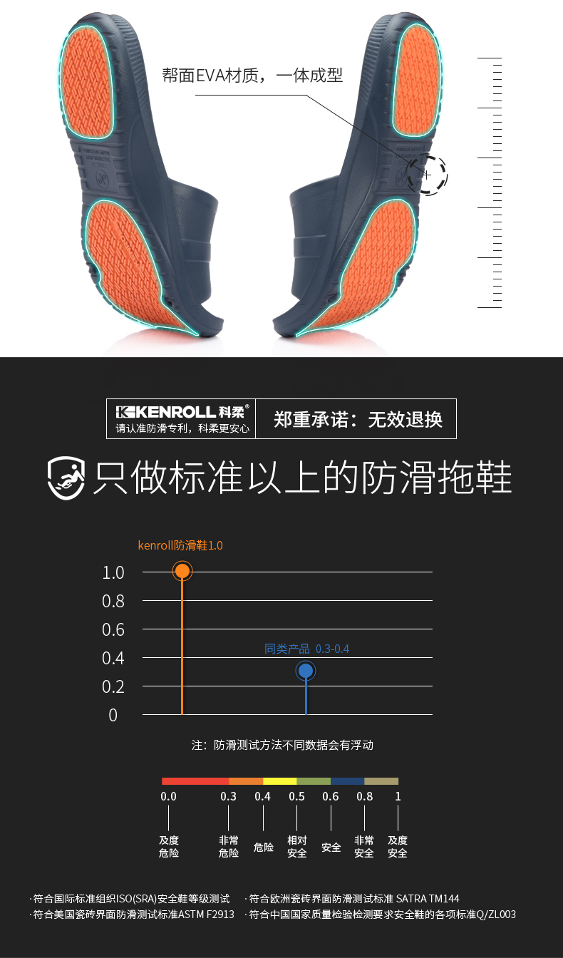 科柔 Kenroll 儿童/成人 专利防滑居家拖鞋 适合老人和孕妇 图3