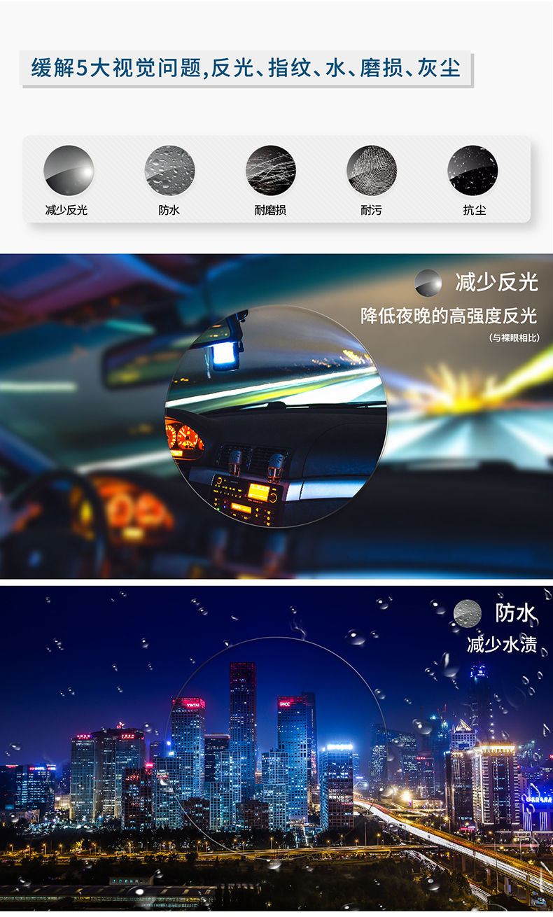 依视路 睛智 荧动非球面眼镜片 1.56 赠眼镜框架 图2