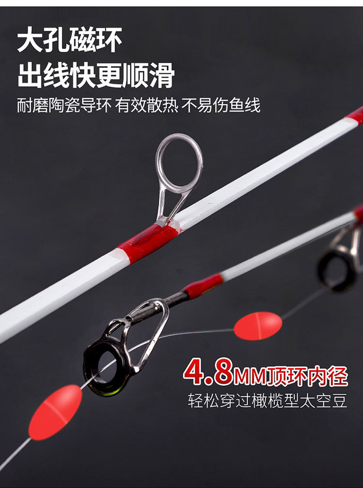 Ice удочкой 冰钓专用竿套装冬钓小鱼竿全套装备冬季新款迷你公鱼短节鱼杆竿稍