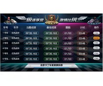 Carding car timer track timer Cardiner timing system Lap Timer Child Cardin car