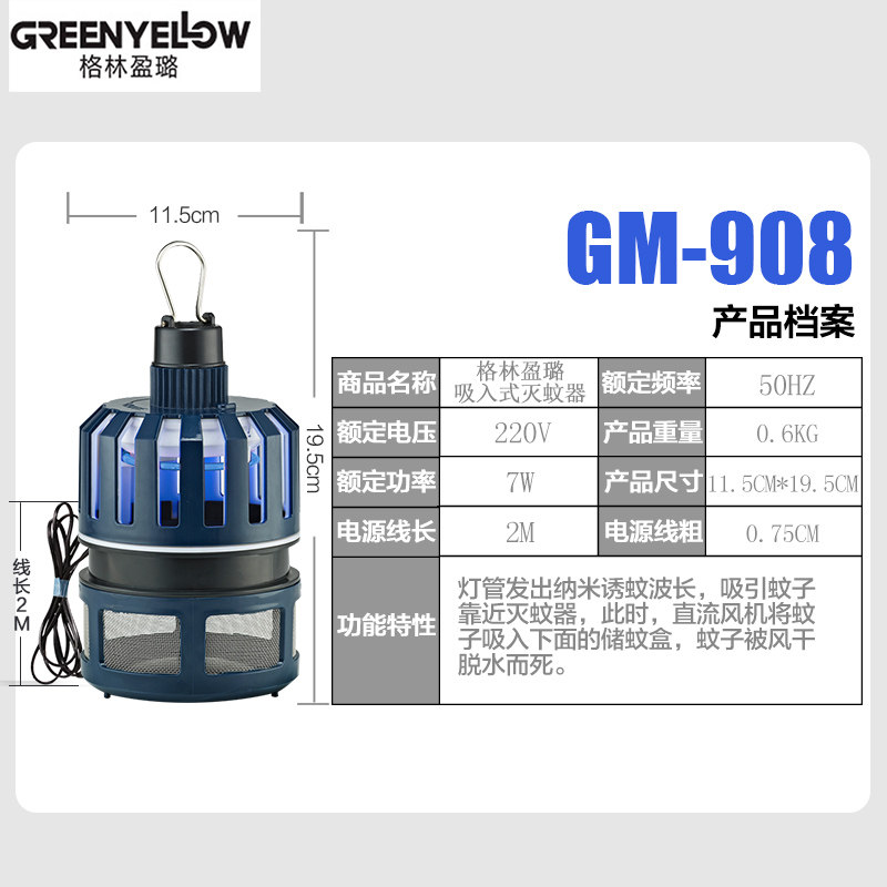 ����ӯ����õ�GM908