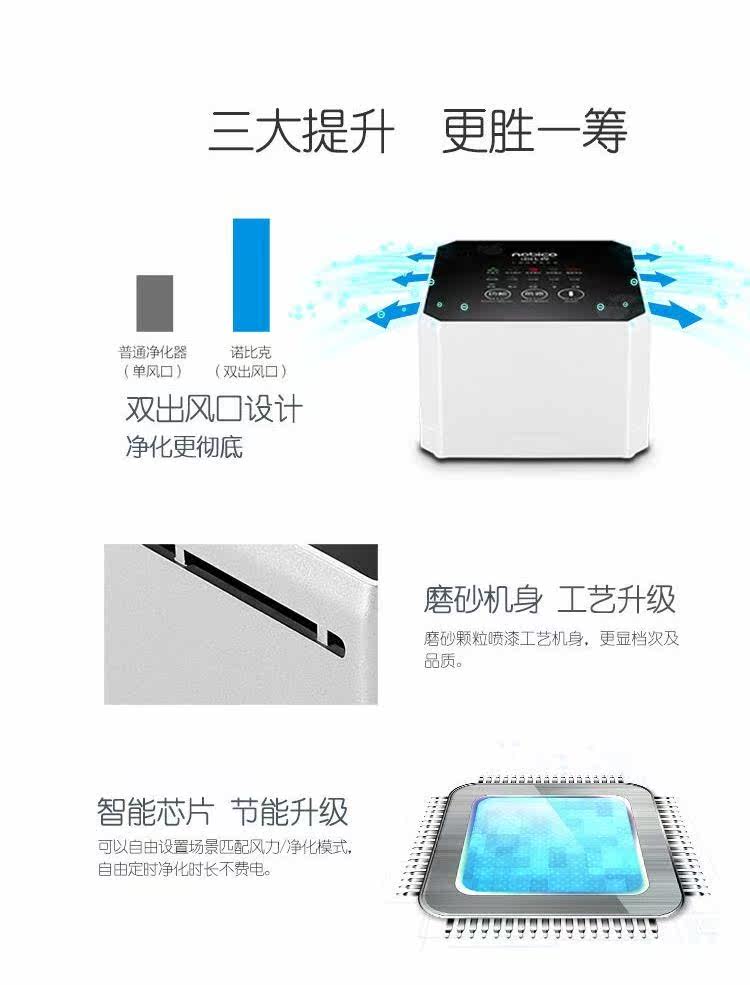 Очиститель воздуха 电商礼品诺比克家用迷你小型负离子除烟除尘桌面空气净化器底噪音