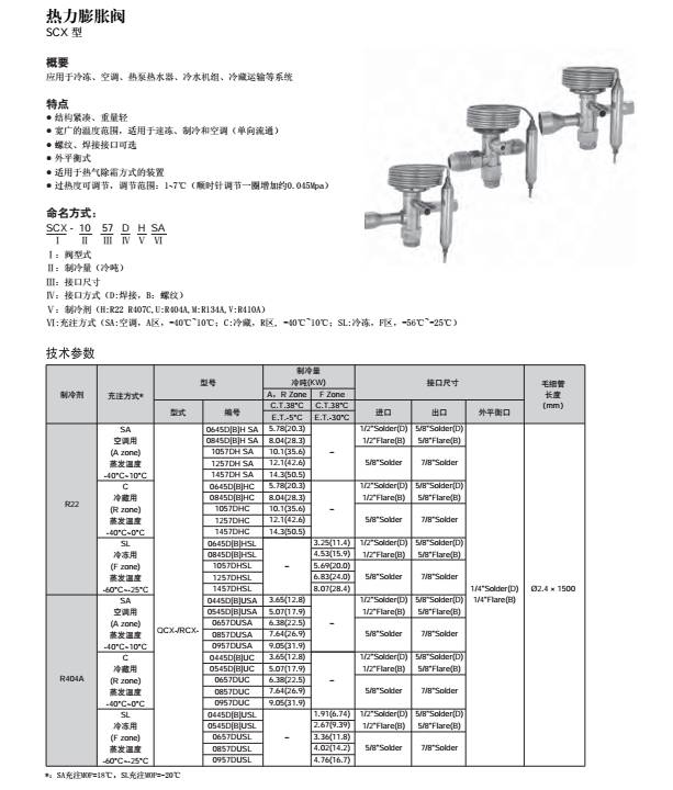 Import Egret Palace expansion valve SCX-1457DHSA 14 3RT Welding mouth expansion valve RFQ-Taobao