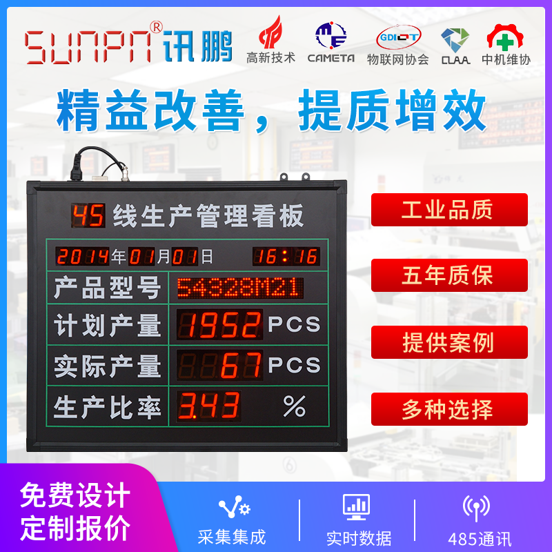 Xunpeng LED electronic kanban factory workshop production management MES system software digital counter display