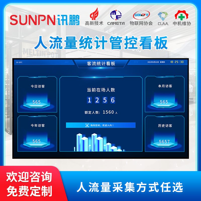 Xinpeng Scenic Smart Human Traffic Analysis System Superentry Field Statistical Control System Passenger Traffic