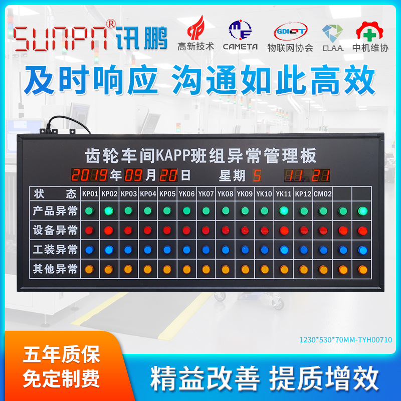 Xunpeng Factory Lighting System Lean Management Anton Electronic Kanban Station Help Lack of Material Alarm Wireless Call