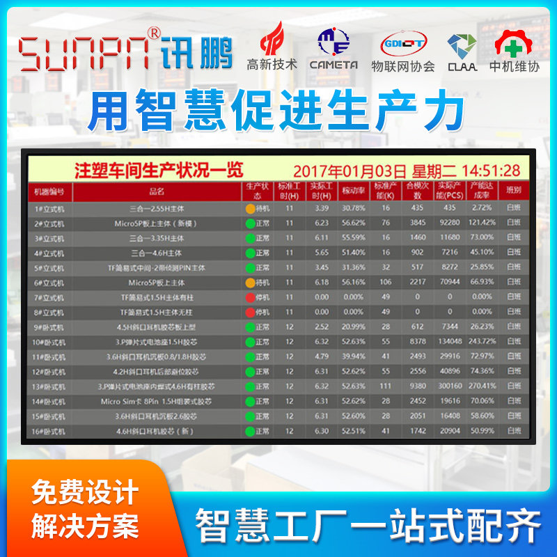 Xinpeng Bull Factory Managing LCD electronic panel Software System Injection Stamping Equipment Output Status