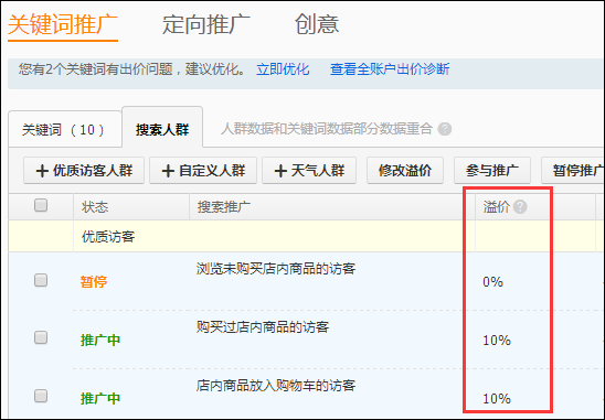 如何用直通车推广商品？要注意哪些地方？(下)