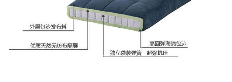 Mật độ cao cửa sổ gỗ bọt pad tùy chỉnh và mùa xuân mat tatami đệm sofa đệm tùy chỉnh xốp mùa xuân - Ghế đệm / đệm Sofa đệm cho ghế gỗ
