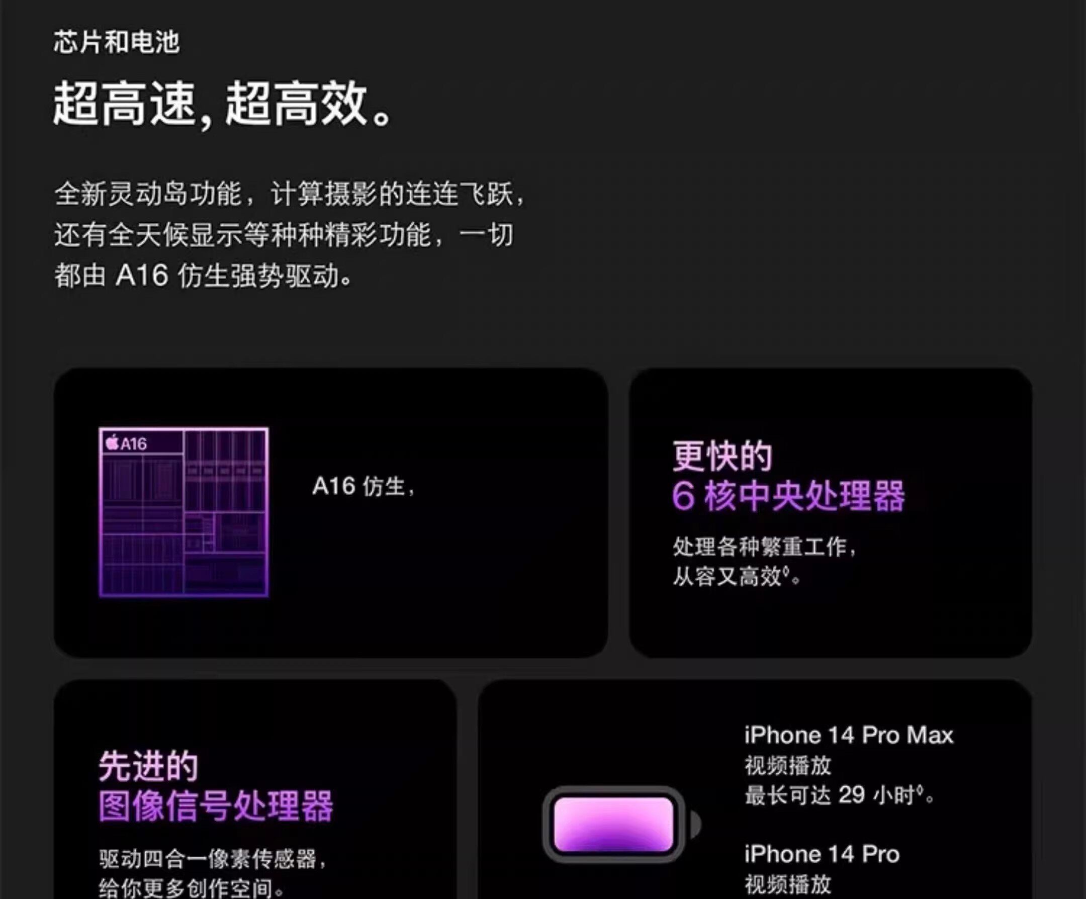 Мобильный телефон apple/苹果 iphone14promax 国行双卡5g全网通苹果14pro 正品手机 Other home Apple/iPhone14Promax