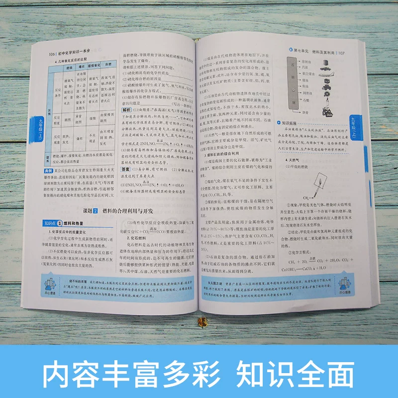 2021 Edition of junior high school chemistry knowledge a full junior high school basic knowledge manual knowledge point Daquan 9th grade 9th grade 9th school entrance examination middle school entrance examination materials middle school entrance examination authentic test point analysis book genuine free shipping