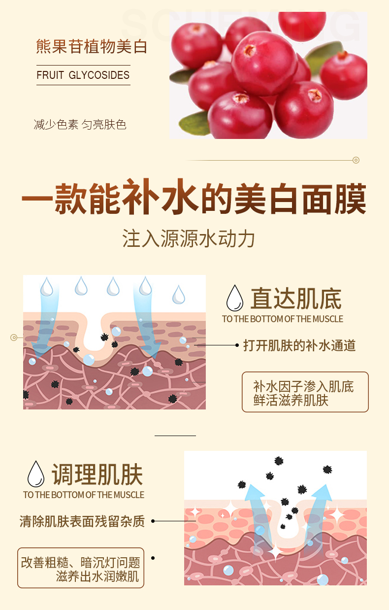 Mặt nạ làm trắng dưỡng ẩm giữ ẩm cho vết thâm làm sạch sâu lỗ chân lông se khít mụn trứng cá đặc biệt của phụ nữ - Mặt nạ mặt nạ dưỡng trắng