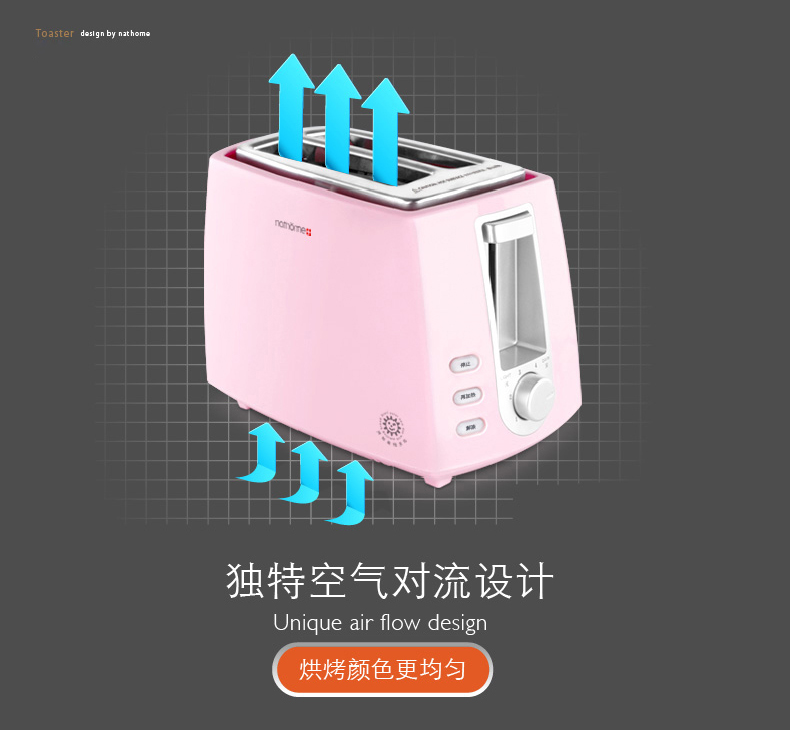 máy kẹp bánh sandwich Máy nướng bánh mì gia đình Nathome / Bắc Âu NDS801C - Máy bánh mì may nuong banh my
