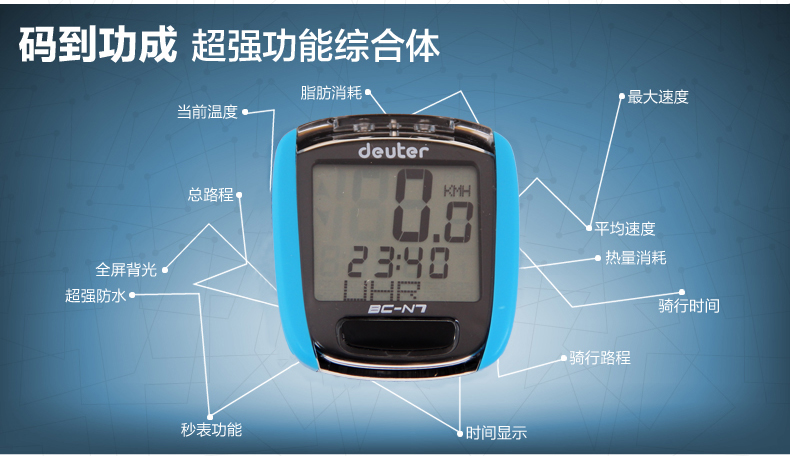 Tableau de bord vélo DEUTER - Ref 2425047 Image 14