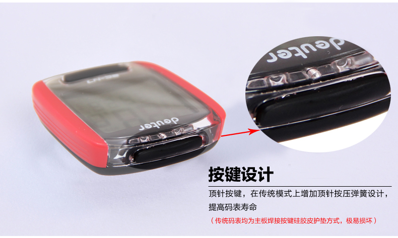 Tableau de bord vélo DEUTER - Ref 2425047 Image 29