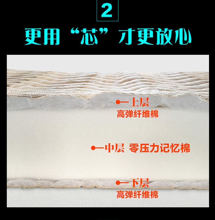 Mật độ cao bộ nhớ bọt nệm tatami mật độ cao xốp 1.5 m 1.8 m nệm mùa đông và mùa hè dual-sử dụng 180x200