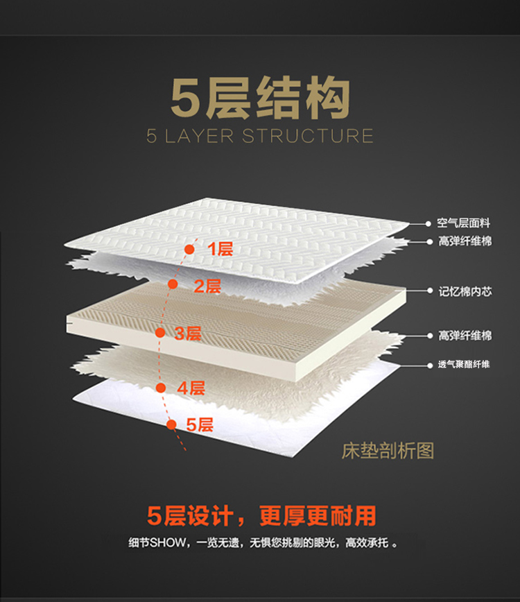 Nệm tatami có kích thước tùy chỉnh theo yêu cầu 0.8x1.1 * 1.3 × 1.4 đơn 1.5 1.6 1.8m1.9 m 2