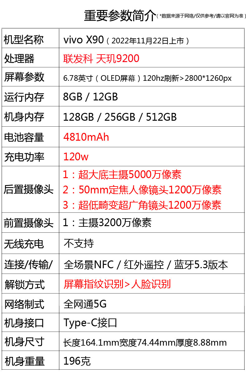 Мобильный телефон vivo x90 天玑9200旗舰芯 支持nfc 红外遥控 索尼影像5g智慧型手机
