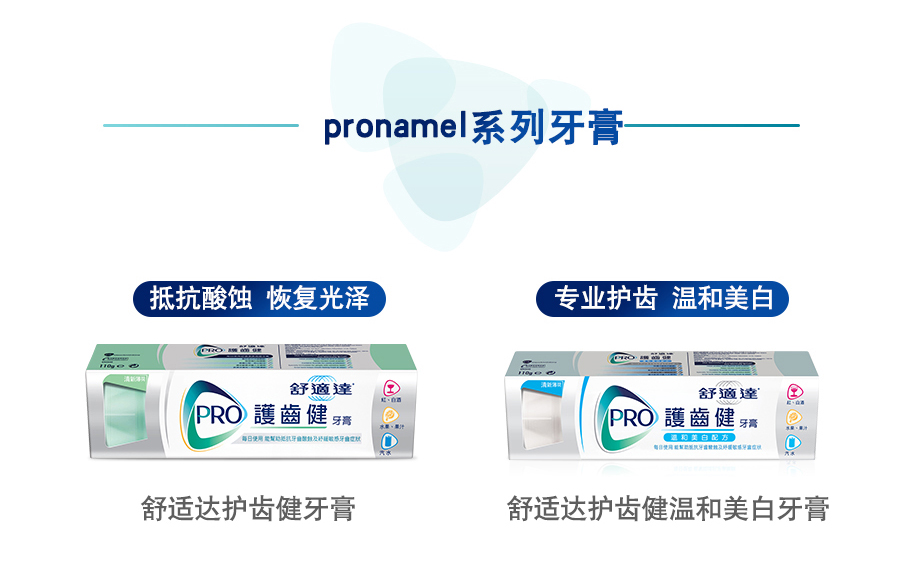 舒适达 牙釉质护理系列牙膏 110g*3支 图10