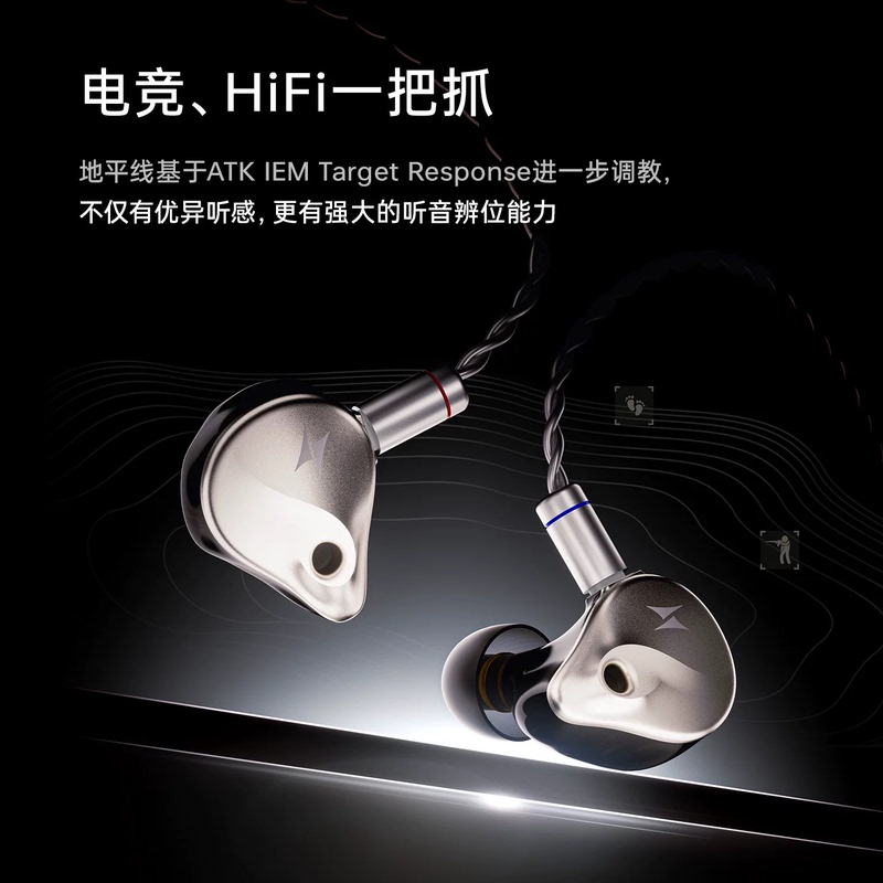 Atk Horizon In-Ear Gaming Wired Headphones Hifi-Level Professional Sound Positioning with Microphone Delta
