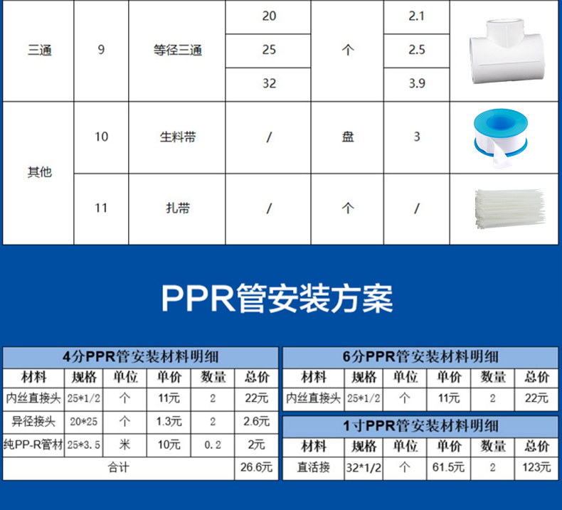 海尔 第5代 双滤芯+反喷洗 前置过滤器 4T大流量 图25