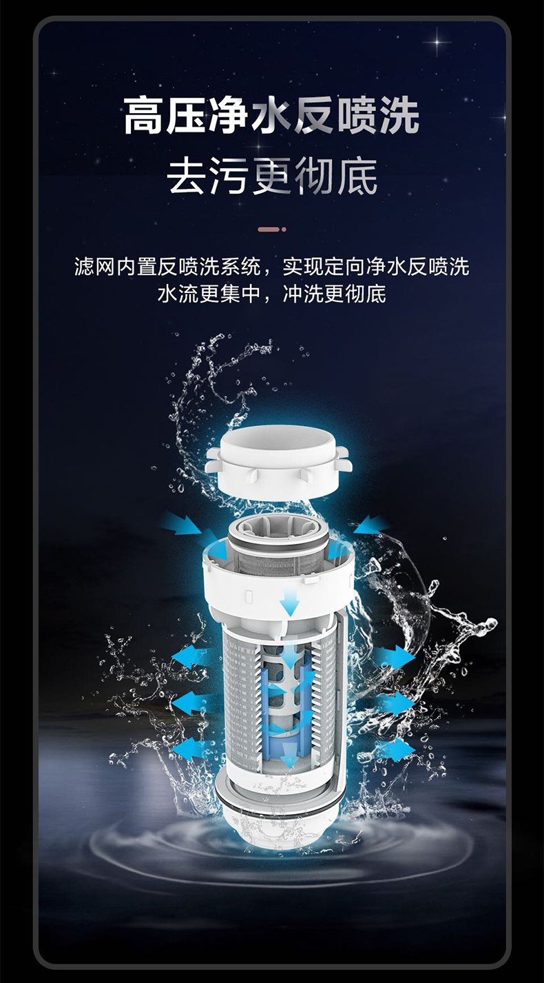 海尔 第5代 双滤芯+反喷洗 前置过滤器 4T大流量 图12