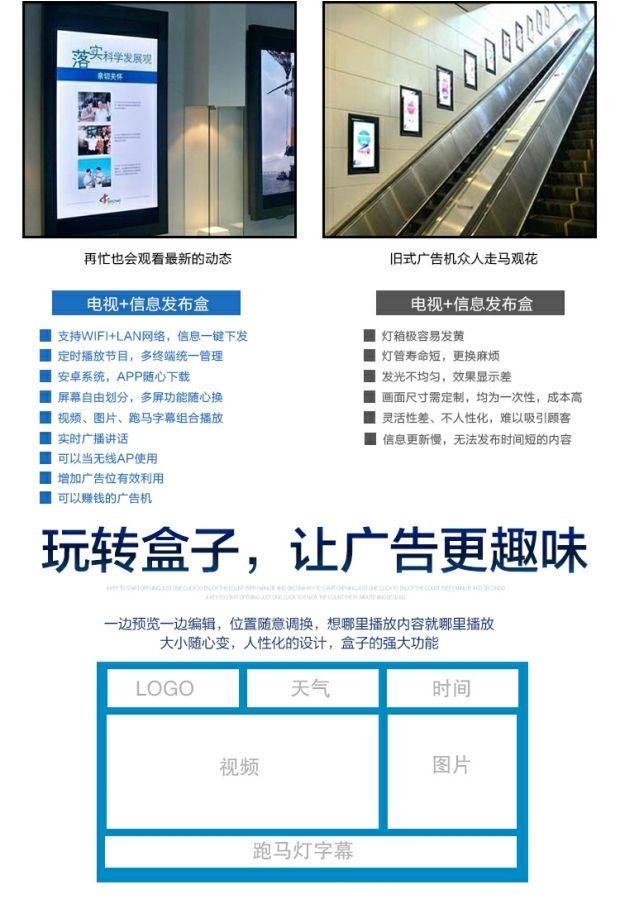 máy phát wifi Mạng thông minh độ nét cao màn hình ngang màn hình dọc máy quảng cáo máy phát quảng cáo thông tin phát hành hộp thời gian trình phát vòng lặp modem wifi