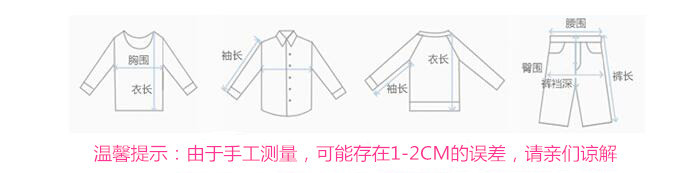 Методы измерения