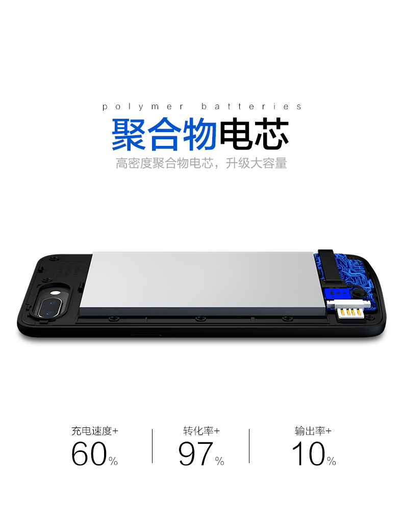 iPhone SE quay lại pin Apple 5s dành riêng cho điện thoại di động 5 thế hệ vỏ điện thoại di động sạc kho báu siêu mỏng - Ngân hàng điện thoại di động sạc dự phòng 5000mah