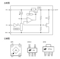 HT73L33 6V 250mA Tiny Power TM High PSRR LDO with Protection