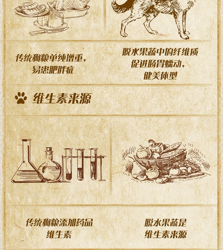 Tuyệt vời chó trưởng thành lớn thịt bò hương vị thịt bò schnauzer hạt chính lông sáng để nước mắt trái cây và thực phẩm rau - Chó Staples royal canin giá rẻ