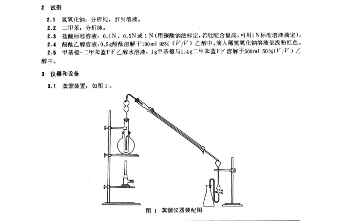 GB/T 3711-1983吡啶碱分析仪器 中性油及吡啶碱含量测定装置