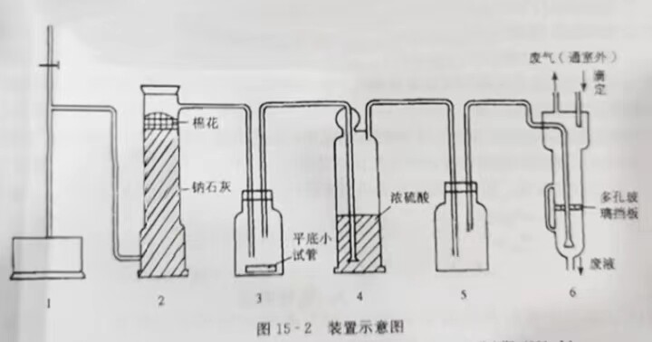 土壤碳酸盐含量非水滴定法测定土壤碳酸盐装置玻璃仪器成套装置