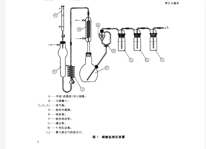 GB/T7698 -2003碳酸盐含量测定蒸馏污水氢氧化钠碳酸盐滴定法装置