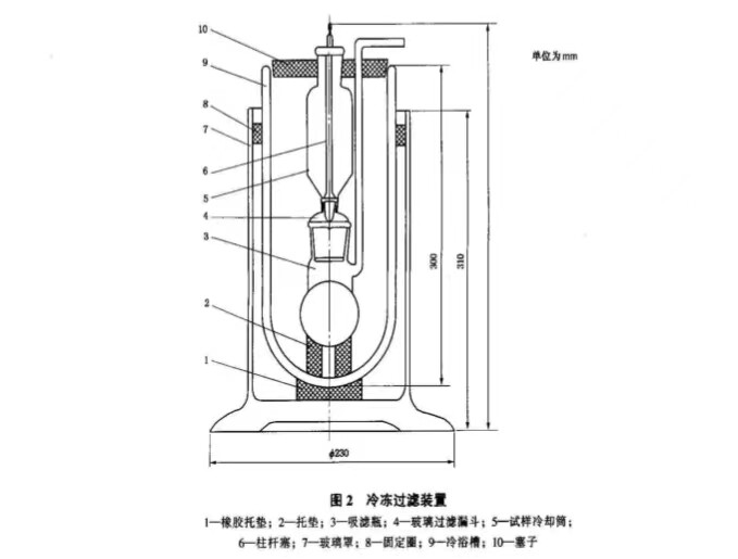 SH/T 0425-2003石油沥青冷冻过滤装置、石油沥青蜡含量过滤装置