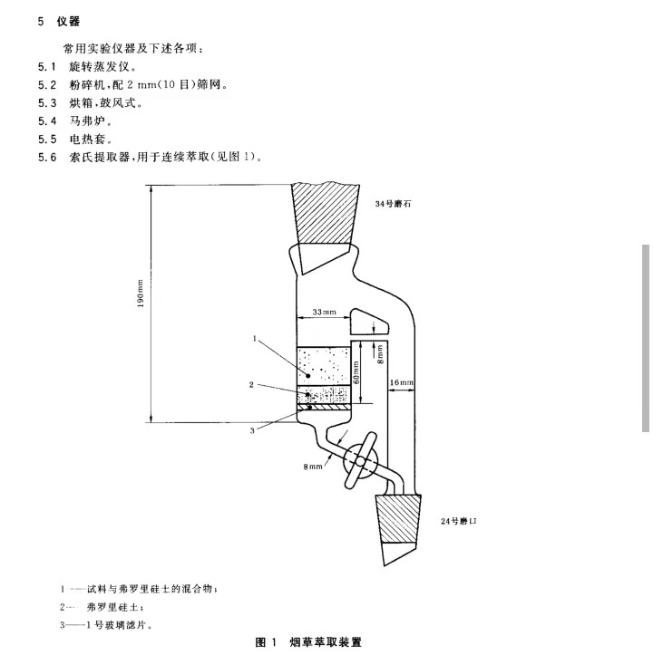 YC/T180-2004烟草萃取装置 毒杀芬农药残留量 色谱法