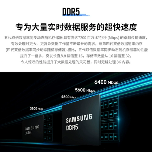 Samsung Notebbook DDR5 память 8G 16G 32G Одинокая полоса 4800 Основная частота yingruida magic new