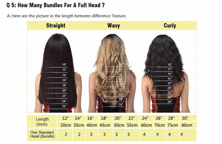 Extension mèches - Ref 218454 Image 33