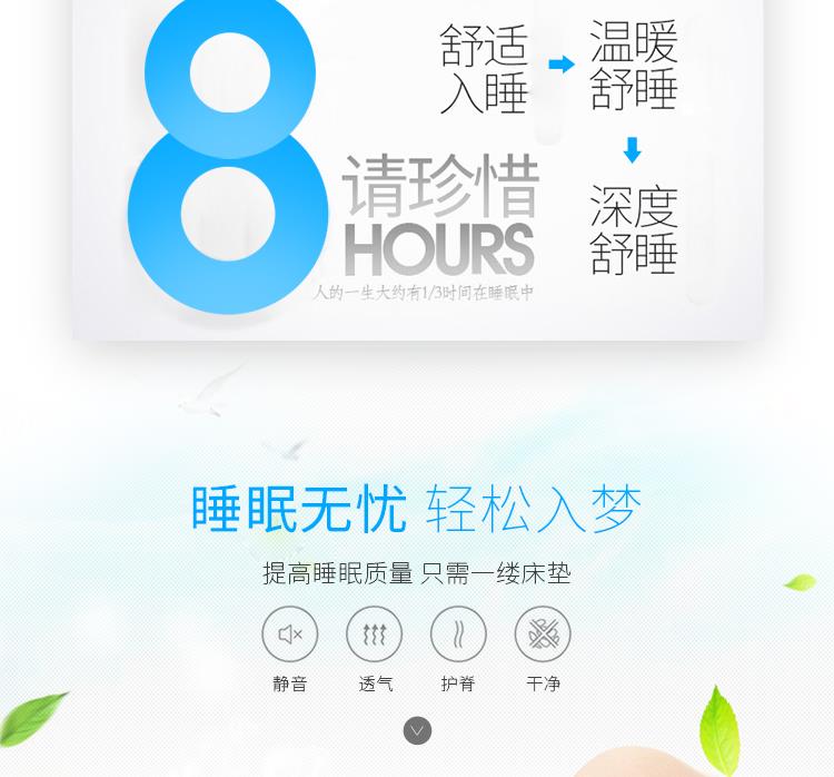 Dày gấp đôi mật độ bọt cao pad nệm nền kinh tế khỏe mạnh kích thước giường đơn nhà dưỡng lão Dương giường ký túc xá - Nệm nệm gấp giá rẻ