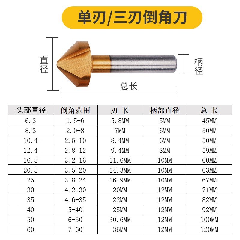 [USD 7.11] Straight-handled high-speed steel plated titanium 90-degree ...
