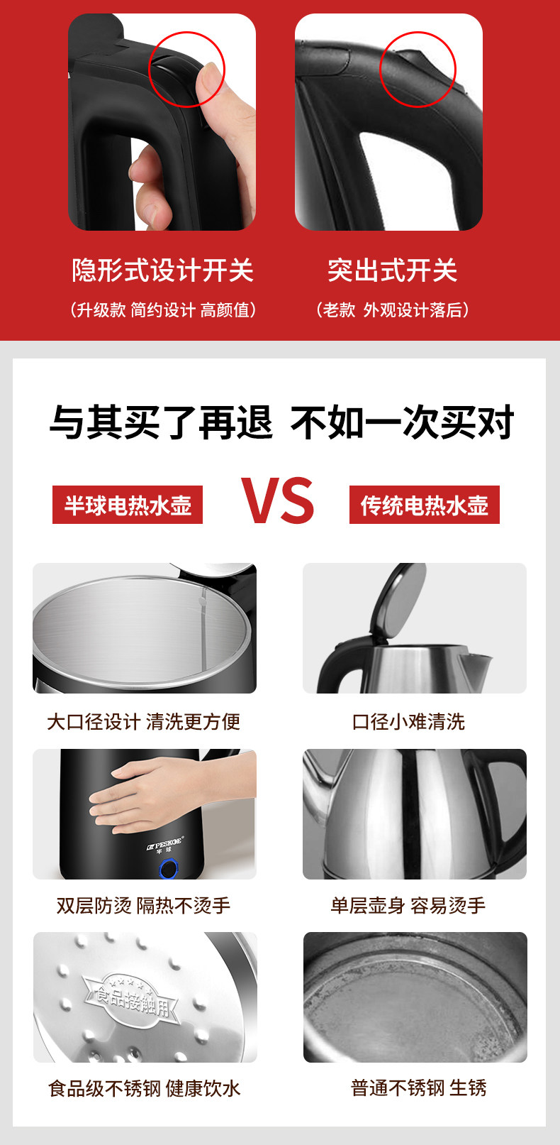 半球 电热水壶家用保温双层防烫3L容量 图6