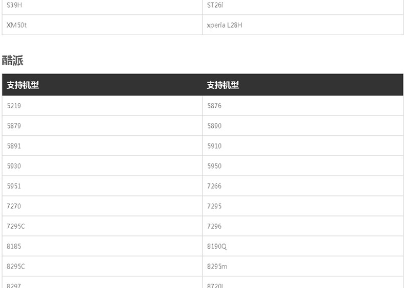 Connecteur pour téléphone portable - Ref 316989 Image 28