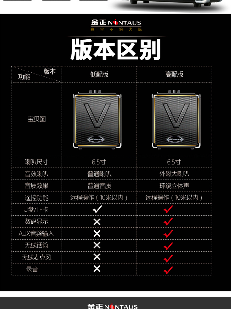 máy phát wifi Jinzheng Square nhảy loa âm thanh di động ngoài trời di động công suất cao di động gian hàng di động máy nghe nhạc Bluetooth - Trình phát TV thông minh bộ phát sóng wifi