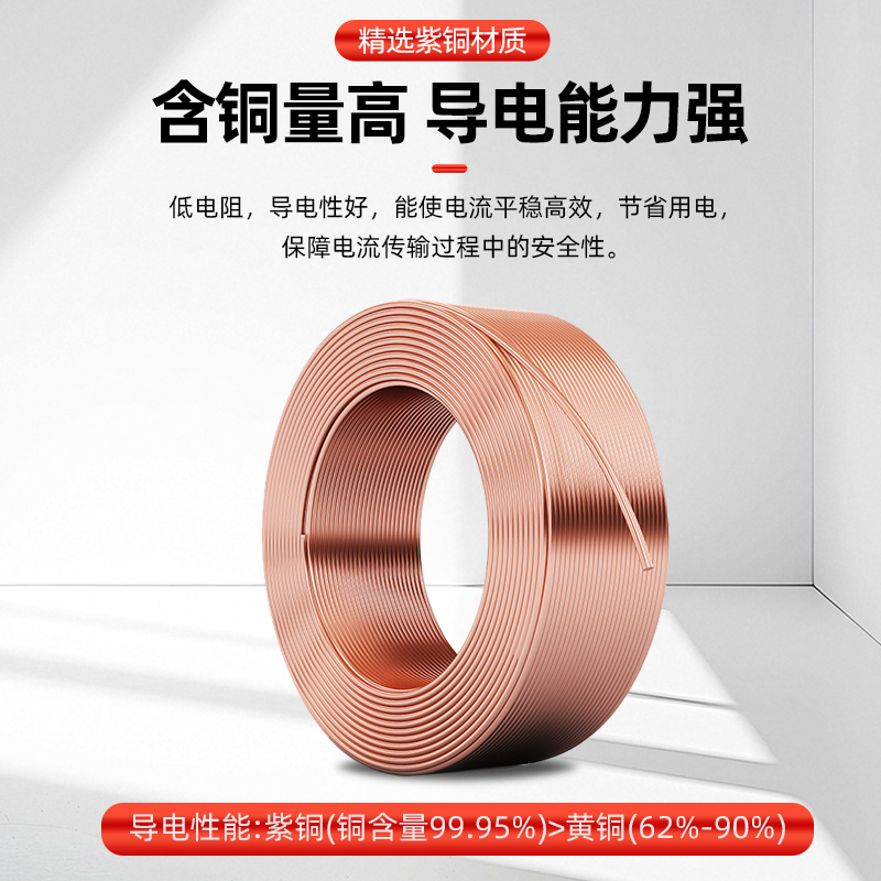 大港线缆塑铜线BV6：家庭装修必备，450/750V安全守护神！