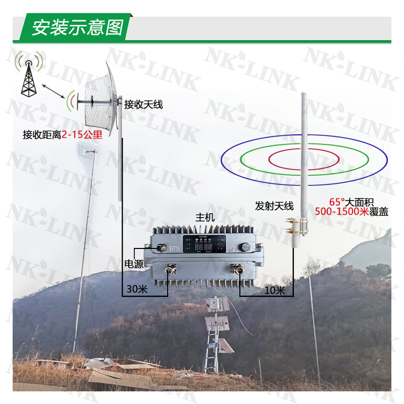 Outdoor Mobile Phone Signal 2345G Repeater 360 Degrees Omnidirectional Enhanced Wireless Relay Reception Mobile Unicom Telecom