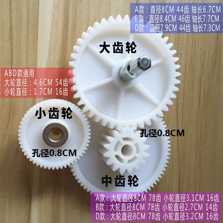 Gear pinion in the big gear of the meat grinder gallows