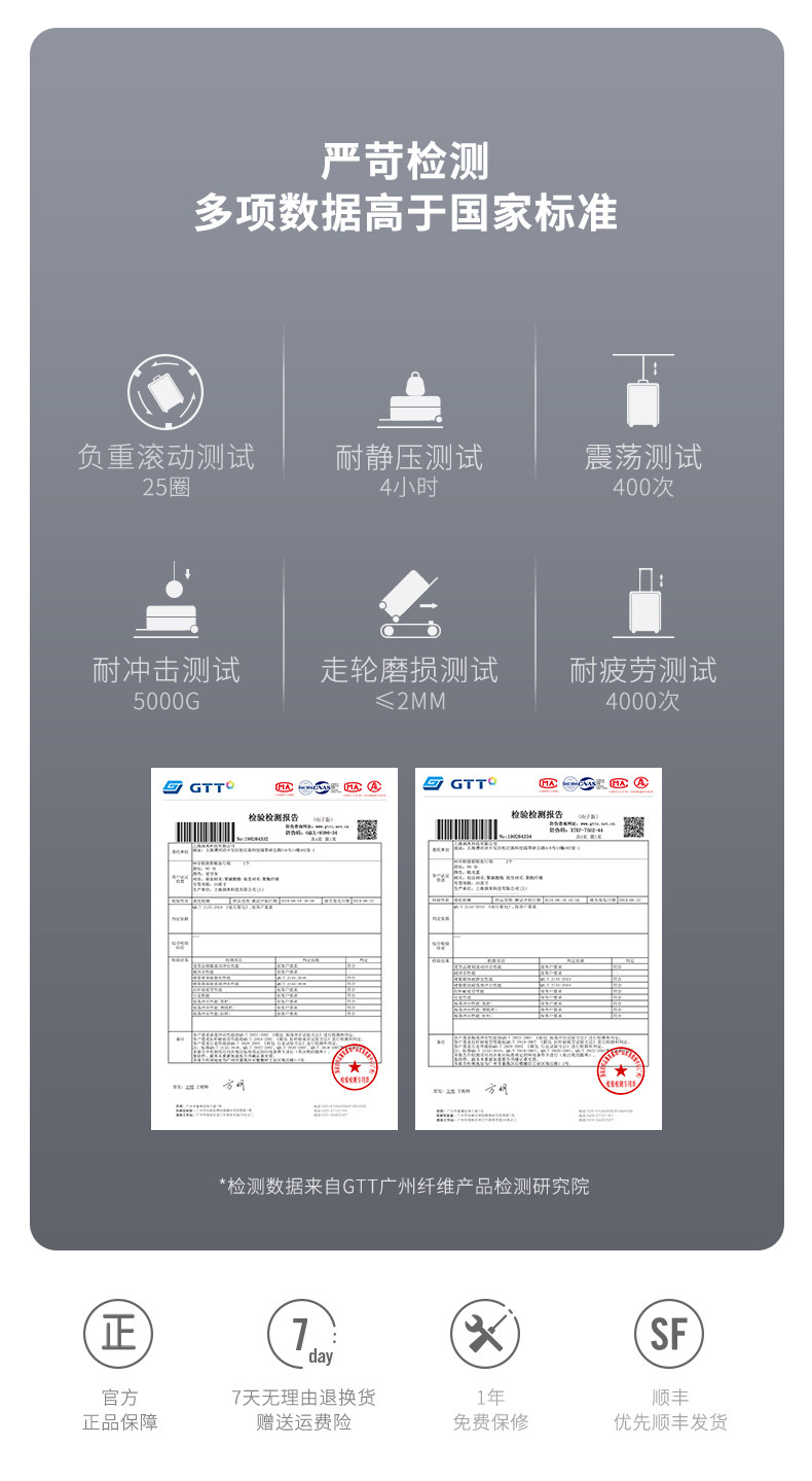 90分|真·清仓价！90分密码锁旅行箱立减：199元起包邮